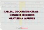 Tableau de conversion m2