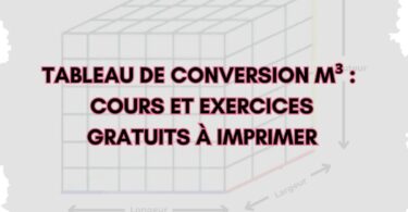 Tableau de conversion m3