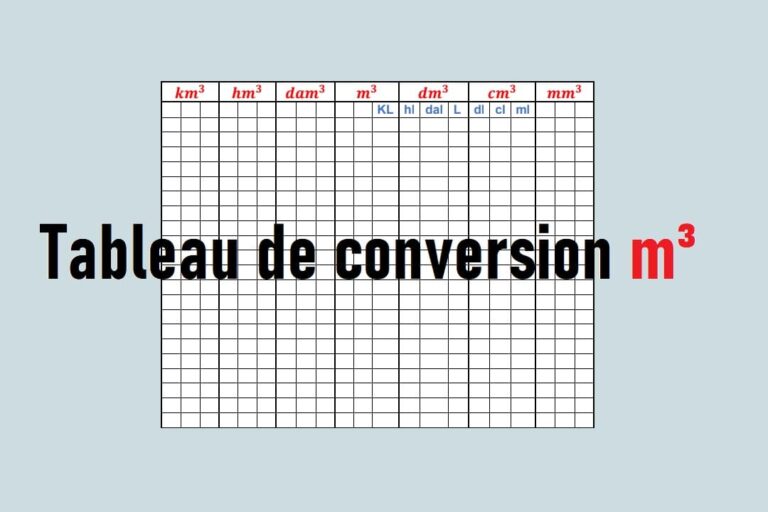 tableau-de-conversion-m-prof-innovant