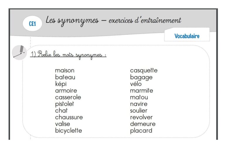 4 Fichiers D exercices Synonymes CE1 Prof Innovant