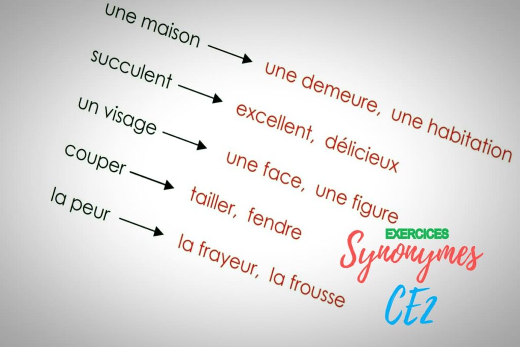 essayer de plus synonyme