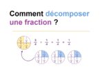 Comment décomposer une fraction