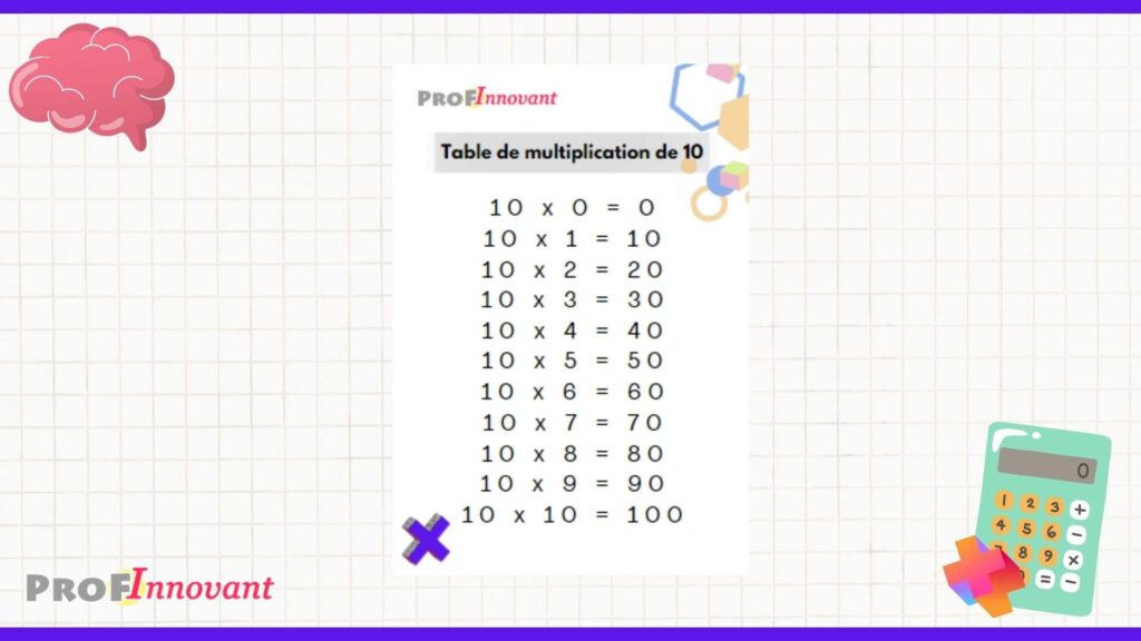 Table de multiplication de 10 PDF
