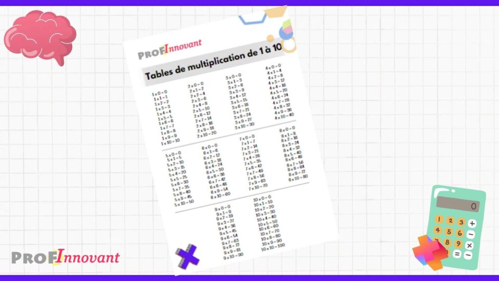 Table de multiplication de 1 à 10 PDF