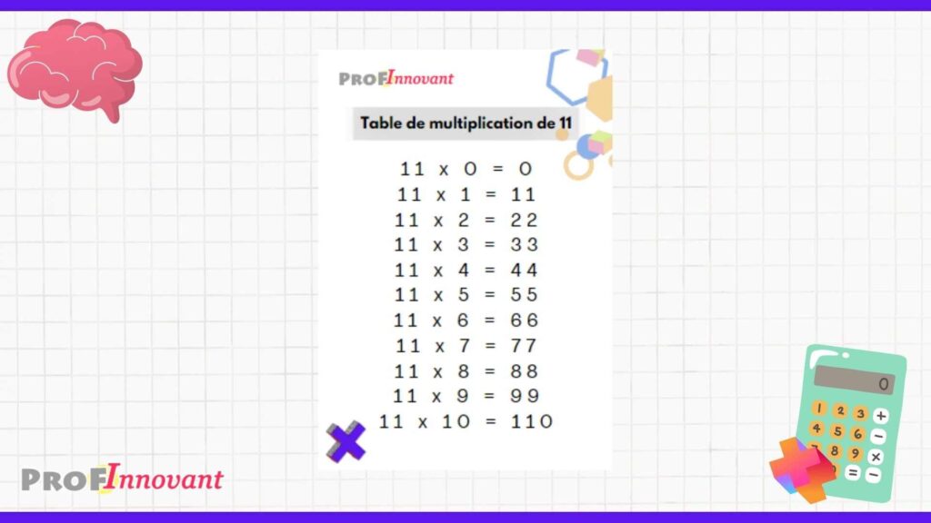 Table de multiplication de 11 PDF
