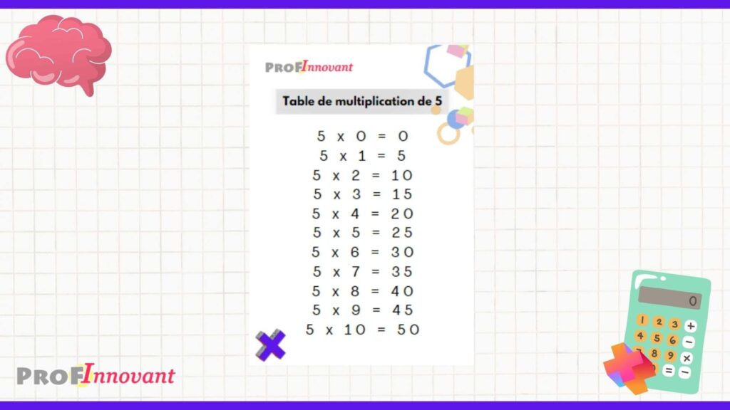 Table de multiplication de 5 PDF